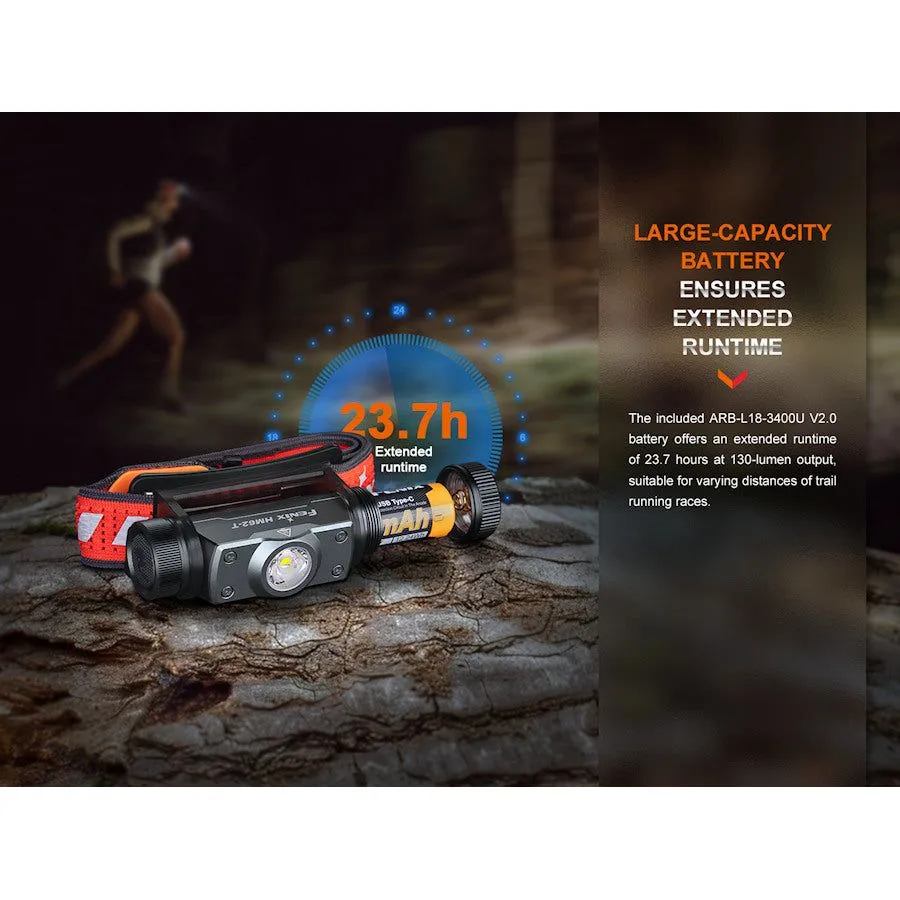 Fenix HM62-T Light Weight Trail Running USB Rechargeable Headtorch - Black